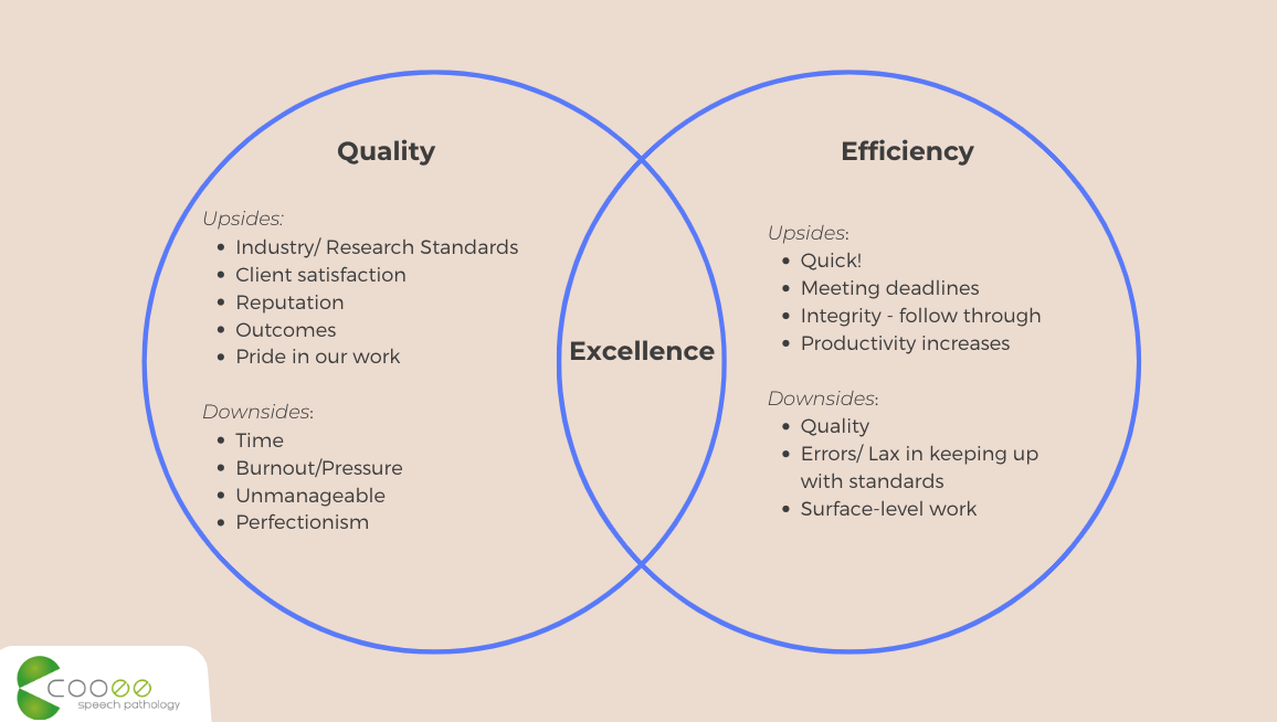 Developing caseload management skills in your early career (in Private