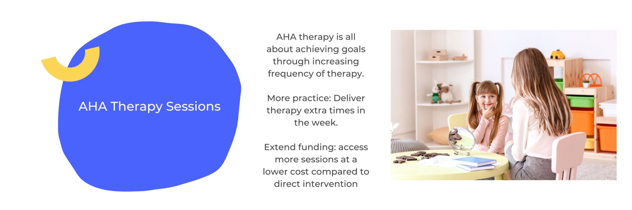 Allied Health Assistant (AHA) — Cooee Speech Pathology